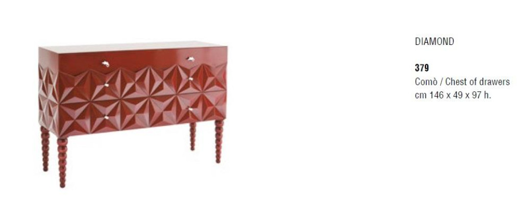 Italian Furniture Shelf Console Chest of drawers Sideboard Wardrobe Coat rack Sideboard