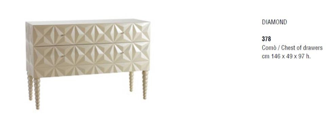 Solid Wood Furniture from Italy Cabinets Chest of drawers Sideboard Shelf Wardrobe Shelves