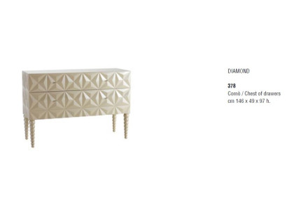 Solid Wood Furniture from Italy Cabinets Chest of drawers Sideboard Shelf Wardrobe Shelves