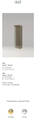 Wall lamp Bohemia Luster style Chandelier Wall Lamps Wall lamp Modern new