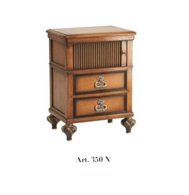 Bedside table Night Tables Console Table Consoles Wardrobe Bedroom Chest of drawers