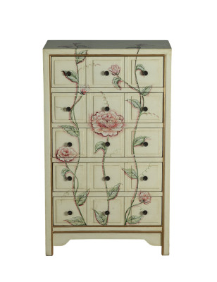 Pharmacy Wardrobe Sideboard Chests of drawers Cabinets Real Wood Furniture